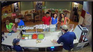 How Video-Based BI Drives Profitability