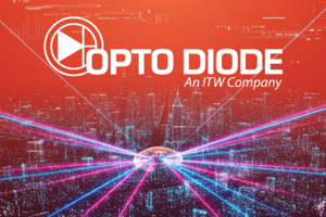 APD product spotlight image