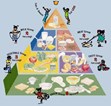 USDA Addresses Diet, Obesity, Nutrition-  Learning Link in Children