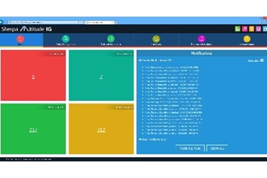 Sherpa Software Sherpa Software