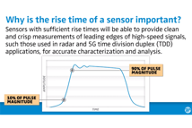WTG - rise time importance WTG - rise time importance
