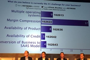 VARTECH: Live Polls Offer Insight On Biggest Reseller Challenges, Shrinking Margins VARTECH Live Reseller Polls