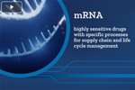 mRNAs