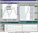 Canary updates trend, data historian software