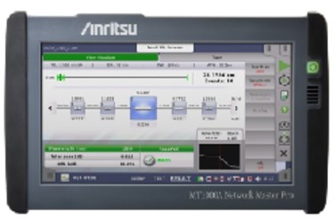 OTDR Modules OTDR Modules