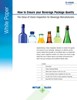 How To Ensure Your Beverage Package Quality Thumbnail