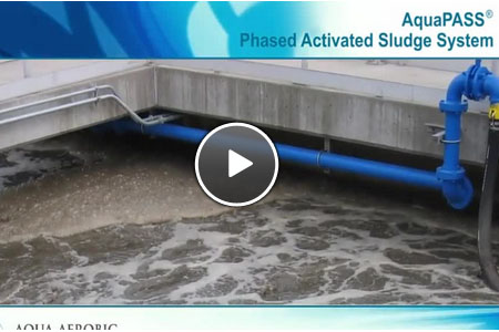AquaPass® Phased Activated Sludge System Video