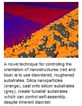 Copolymers Block Out New Approaches To Microelectronics 