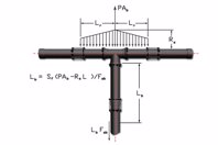 Thrust Restraint Design Of Vertical Offsets And Tees Connectionspd03.jpg
