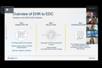 EHR to EDC