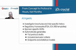 Stop Guessing On Trial Feasibility Simulating Patient Recruitment With AI