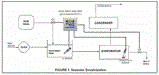 Desalination Of Sea Water Desalination Of Sea Water