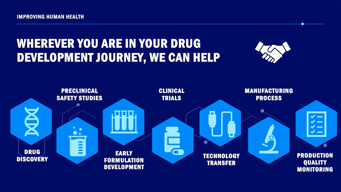 Pace FF OPCU Oct 2025