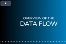 data flow