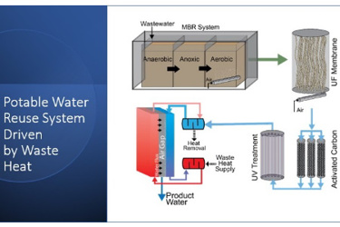 System schematic_0 System schematic_0