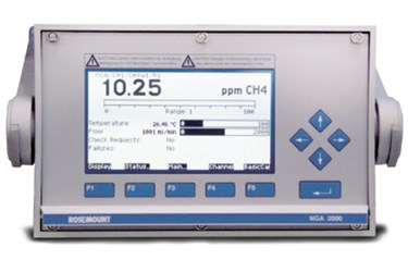 MLT 1 Multi-Component Gas Analyzer