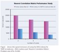 multicore_graph_300.jpg
