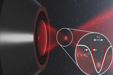 Ultra-Sensitive Force Sensing With A Levitating Nanoparticle