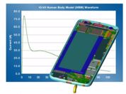 Transient EM/Circuit Co-Simulation In XFdtd: A Closer Look At TVS Diodes For ESD Protection white p
