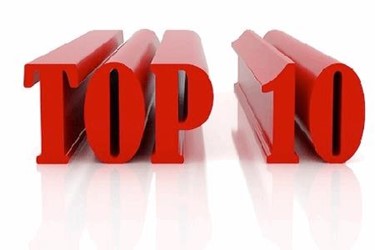 Food Online Top 10 2017 Food Online Top 10 2017