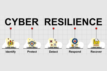 Cyber-resilience-GettyImages-1306806044