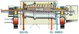 Three-Phase Centrifuge Three-Phase Centrifuge
