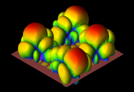 XFdtd Analyzes Complex Beam Steering Antenna Arrays Figure3_4quads_beampats