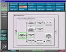 Supporting Applications Supporting Applications