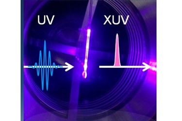 XUV light
