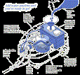 Continuous Steam Diagram Continuous Steam Diagram