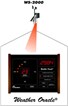 WS-2000 418 MHz Weather Station WS-2000 418 MHz Weather Station