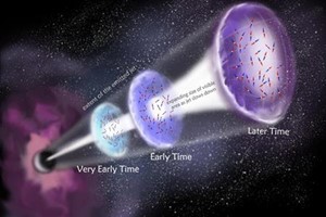 Astronomers Uncover First Polarized Radio Signals From Gamma-Ray Burst