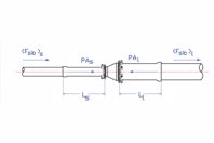 Thrust Resistant Design Of Dead Ends, Valves, Reducers, And Encroaching Restrained Lengths ConnectionsPD04.jpg