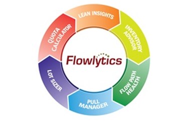 Flowlytics Flowlytics