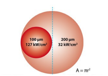 image2 image2
