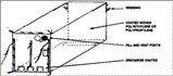 Polypropylene Dry Bulk Container Liner Polypropylene Dry Bulk Container Liner