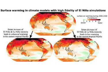 thumbnail_surfacewarming