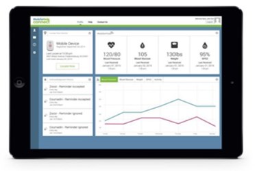 Telehealth-lite Solution Optimizes Patient Care Transitions
