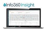 water online - Info360 Insight Thumbnail 450x300