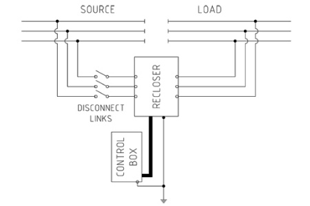 Greenhouse-Gas Free ACRs Provide Load Breaking For Medium-Voltage ...