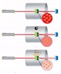 magnetometer