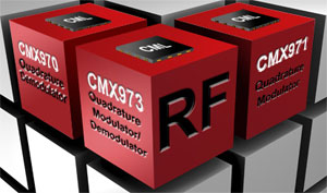 CML Microcircuits Releases A New RF Building Block CMX973 Quadrature ...