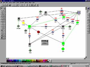 Network Simulator Software