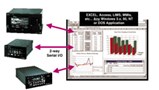 RS-232 Data Acquisition Software RS-232 Data Acquisition Software