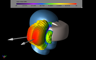 5G Antenna Array Simulation for mmWave Wireless Virtual Reality Headsets A 5G, 60 GHz Antenna Array For Use With mmWave Wireless Virtual Reality Headsets