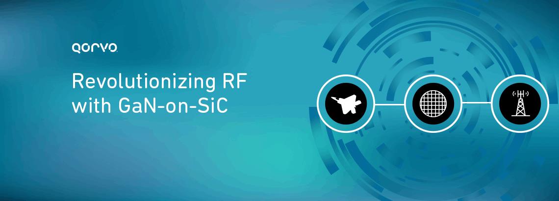 Learn How Gallium Nitride (GaN) slide