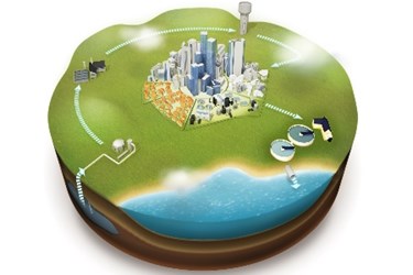 Aquamatix 2 circle de l%27eau