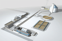 We'll Take It All: Sewerage, Septage, FOG, And Street Sweepings carbonwin-process