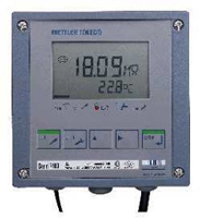 Inductive Conductivity Line