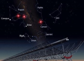SKA Pathfinder Telescope Detects 3 New Fast Radio Bursts